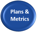 Plans and Metrics